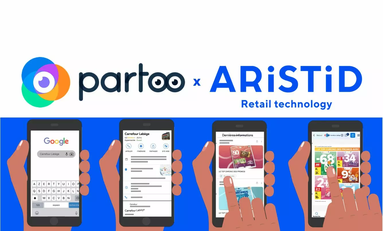 PARTOO x ARISTID your promotions on Google My Business